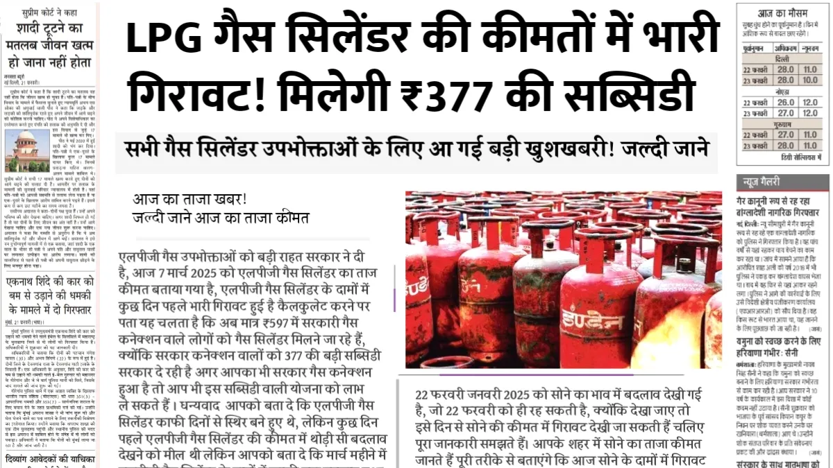 LPG Gas Cylinder Price